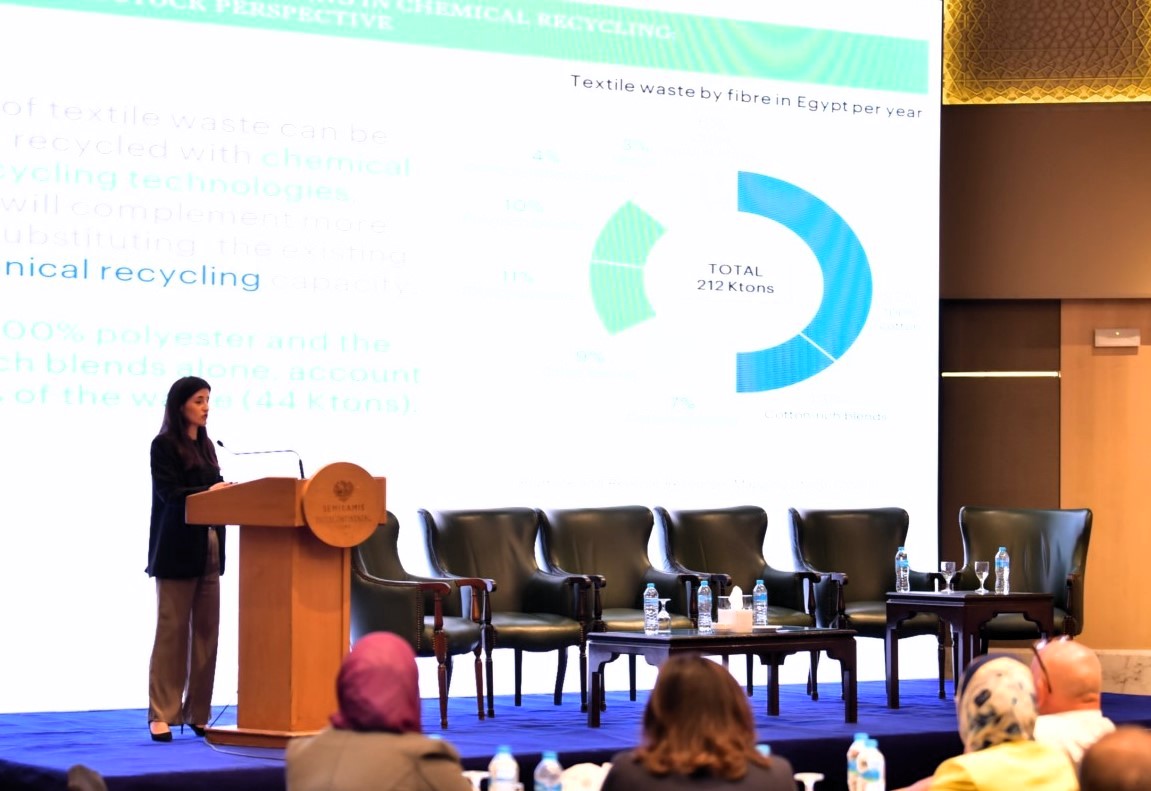 Circular Economy Pilots, Textile value chains in Egypt - CSIL